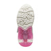 Geox J55M4A Fadinlight Girls