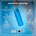 ION 8, Quench Water Bottle, Blue