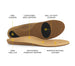 Strive Insole